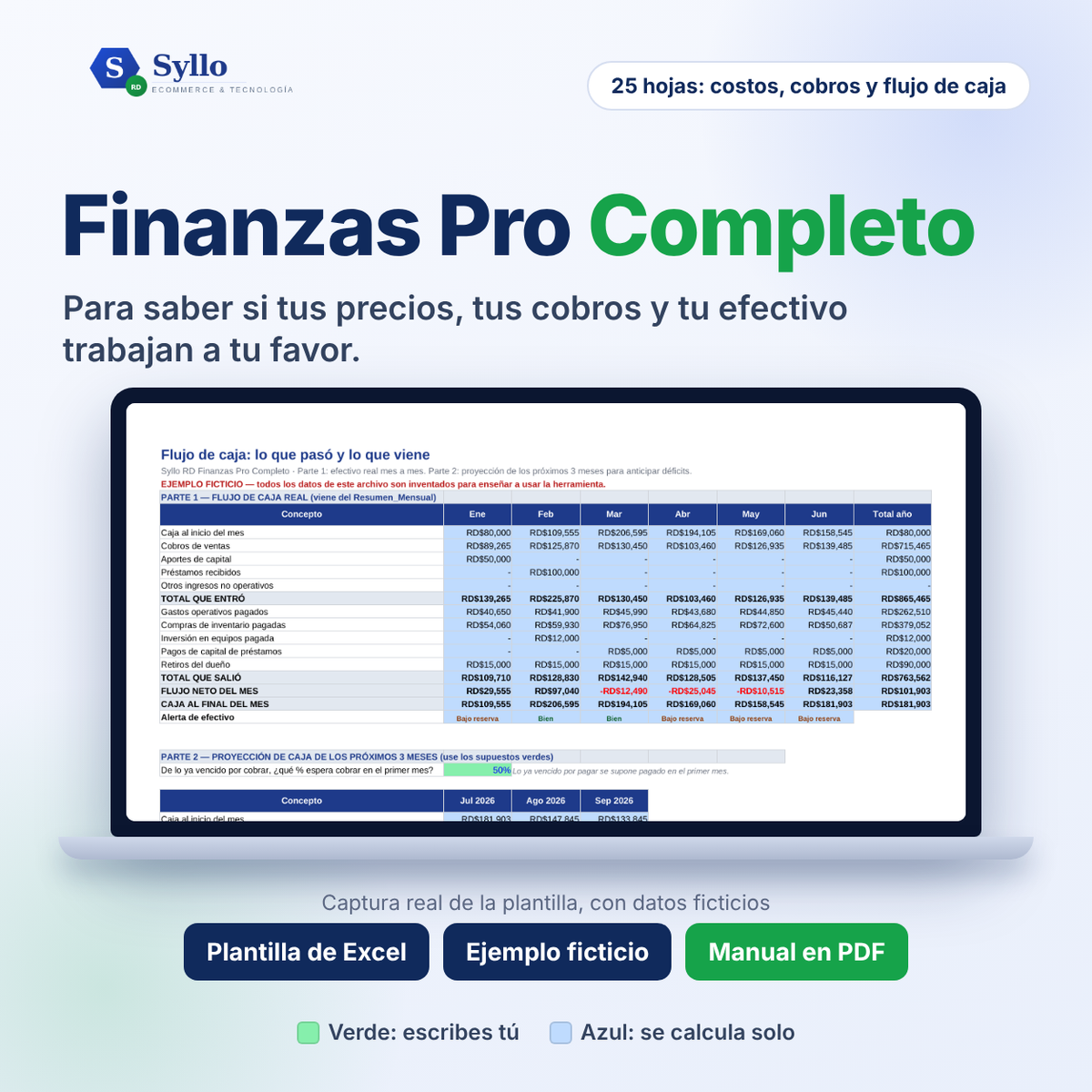 Syllo RD Finanzas Pro Completo: laptop mostrando la hoja de flujo de caja de la plantilla de Excel, con celdas verdes para escribir y azules que se calculan solas (datos ficticios); incluye plantilla, ejemplo y manual en PDF