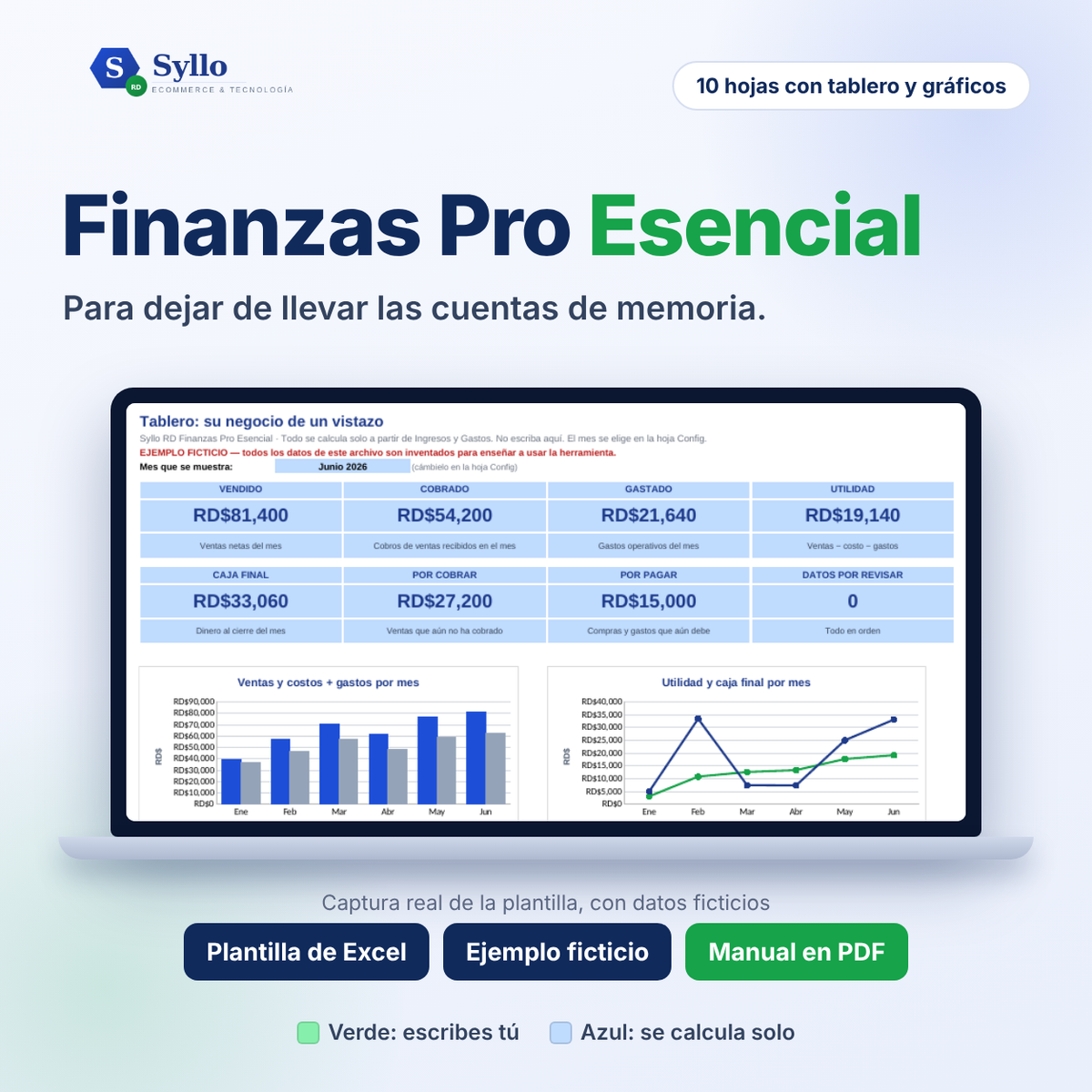 Syllo RD Finanzas Pro Esencial: laptop mostrando el tablero de la plantilla de Excel, con celdas verdes para escribir y azules que se calculan solas (datos ficticios); incluye plantilla, ejemplo y manual en PDF