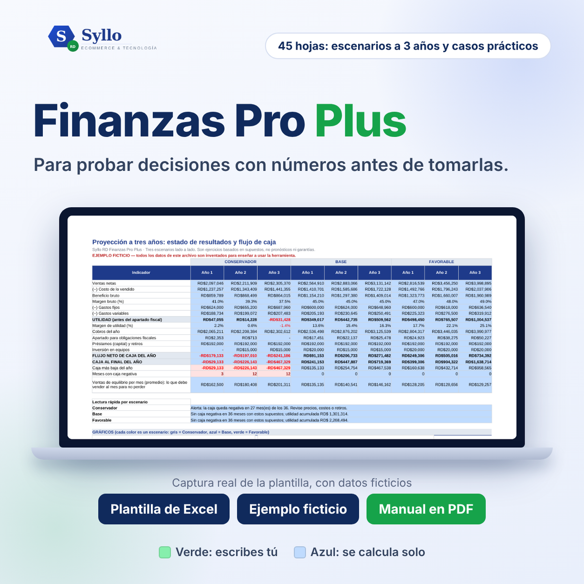 Syllo RD Finanzas Pro Plus: laptop mostrando la hoja de proyección a 3 años con escenarios de la plantilla de Excel, con celdas verdes para escribir y azules que se calculan solas (datos ficticios); incluye plantilla, ejemplo y manual en PDF