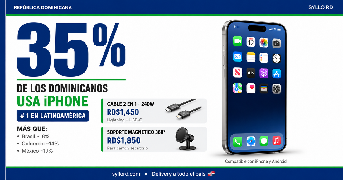 ¿Por qué República Dominicana usa más iPhone que cualquier país de América Latina?